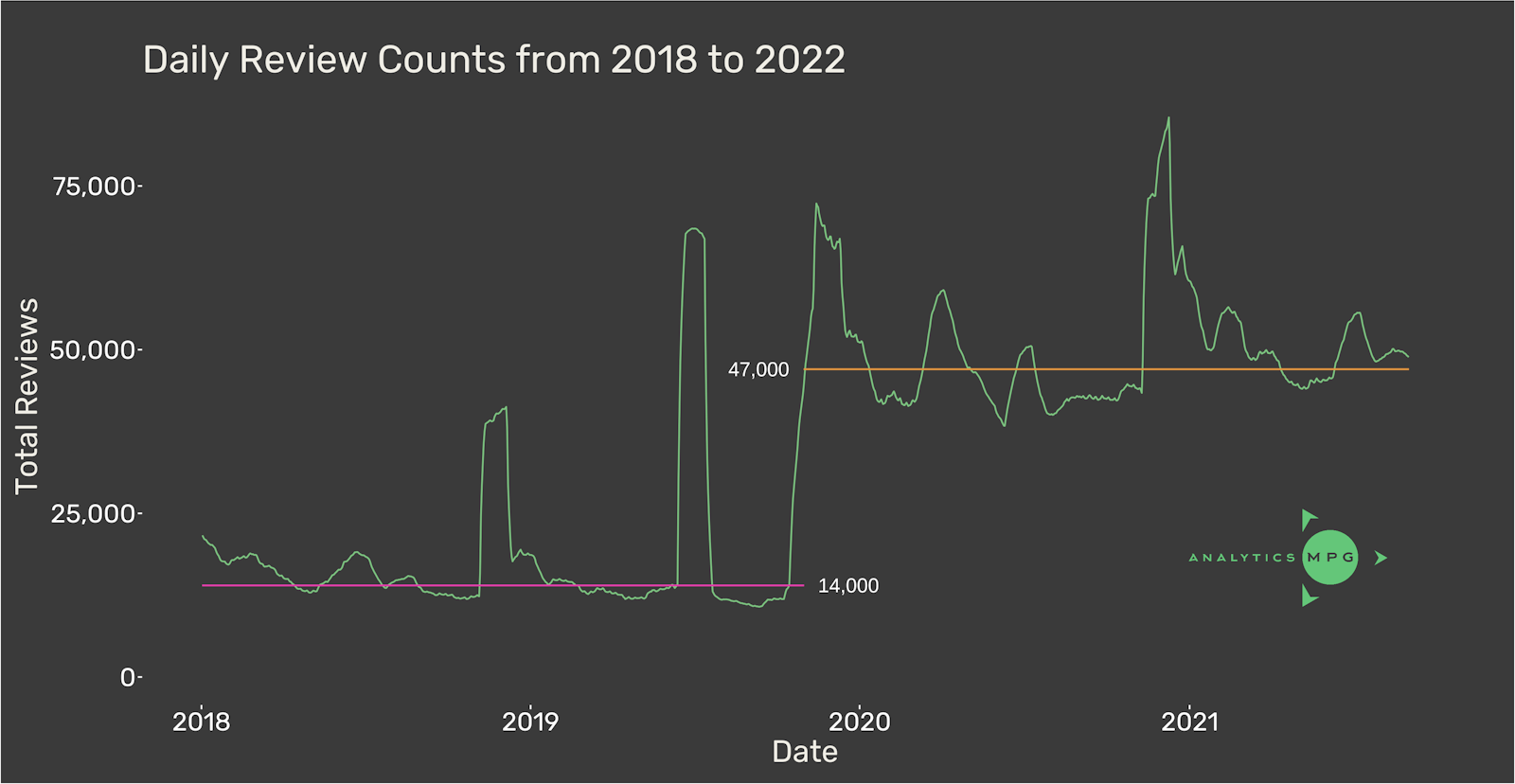 This is a unknown image